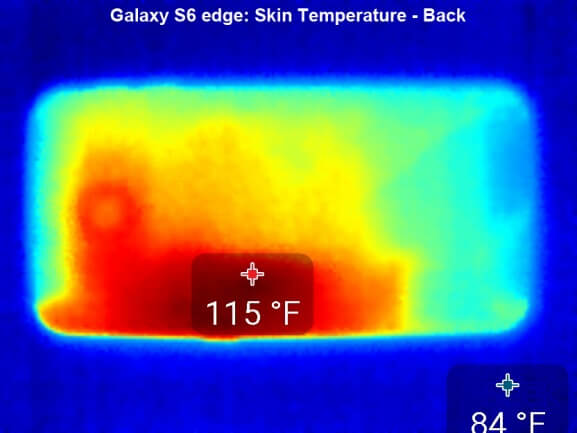Skin Temperature Change during Totality